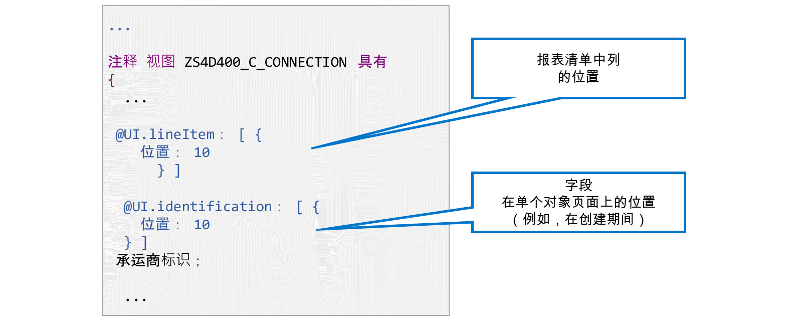 05_Arranging_the__UI_005