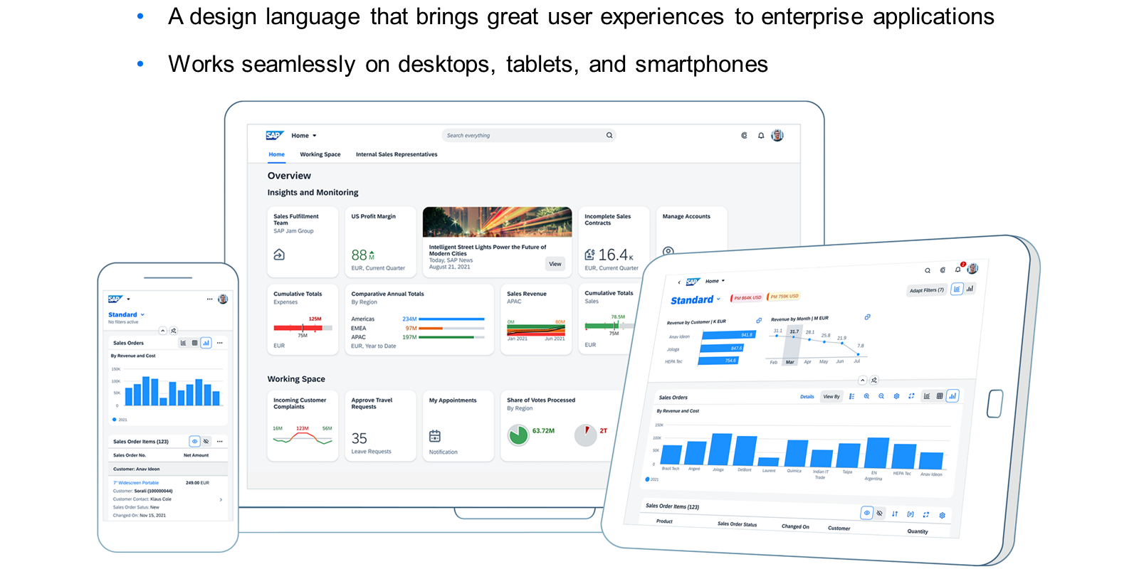 智能手机、平板电脑和桌面设备上 SAP Fiori launchpad 的屏幕截图,展示了业务应用程序界面中销售订单、收入和客户指标的各种图表、图形和数据分析。