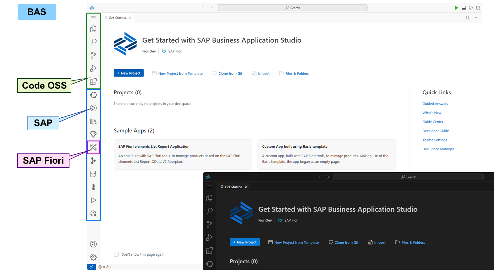 SAP Business Application Studio 界面,高亮显示各部分:BAS、Code OSS、SAP 和 SAP Fiori。屏幕显示项目选项和示例应用,分别以浅色和深色模式呈现。
