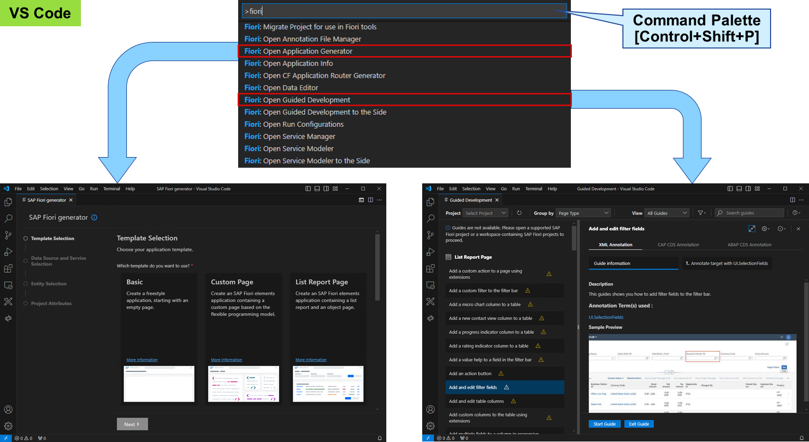 通过 VS Code 中命令面板启动 Application Generator 和 Guided Development 的截图。上方:使用 Control+Shift+P 运行任务。左下:SAP Fiori 生成器模板选择。右下:Guided development 指南信息。