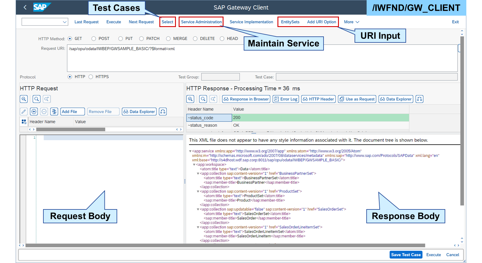SAP Gateway Client 的截图,显示带 URI 输入、请求正文和控件的 HTTP 请求。响应正文显示状态码为 200、状态原因为 OK 的 XML。