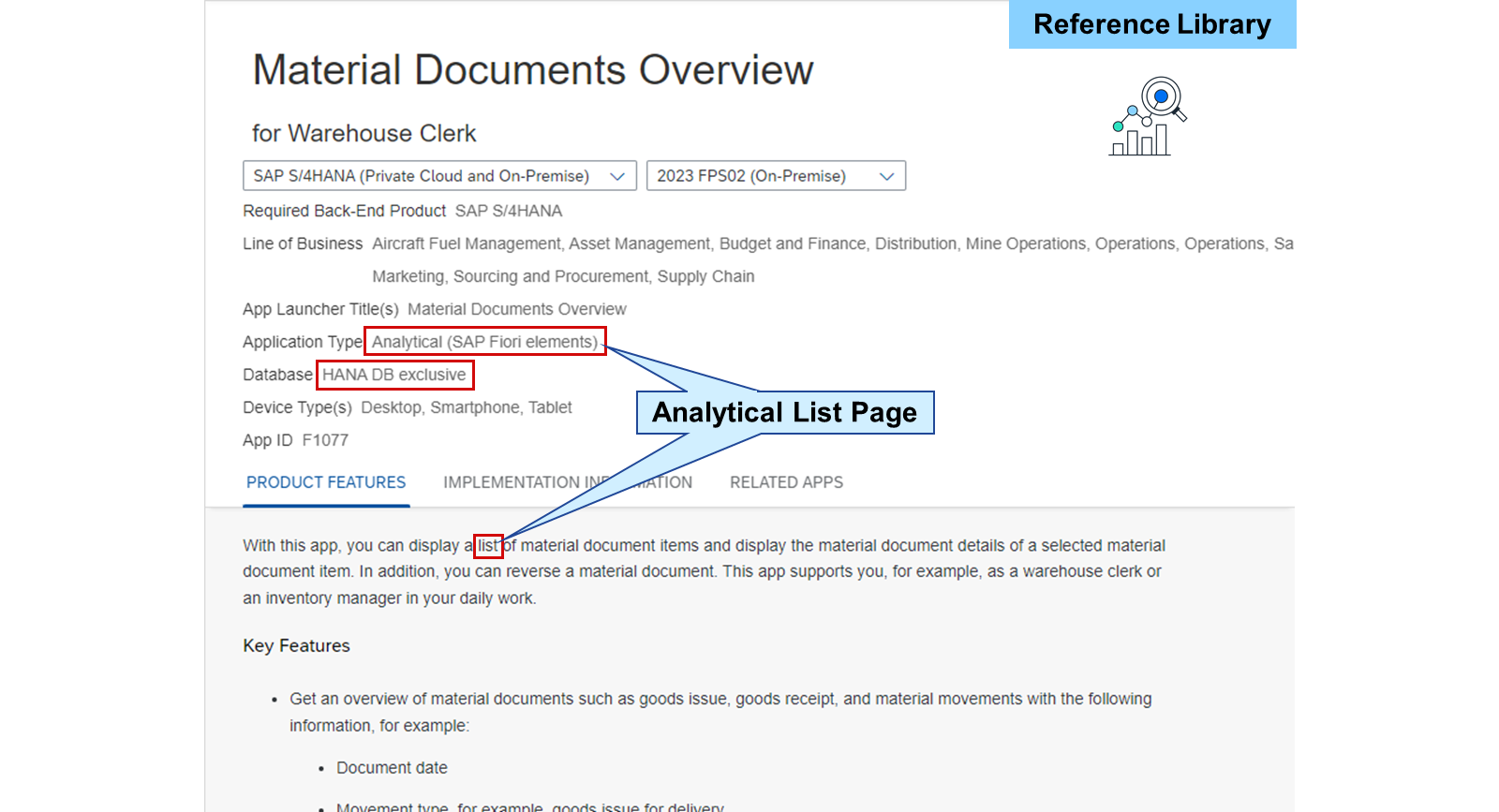 SAP Fiori apps reference library 中 Material Documents Overview 的屏幕截图。Analytical (SAP Fiori elements) 和 HANA DB exclusive 被高亮显示,表示 Analytical List Page。