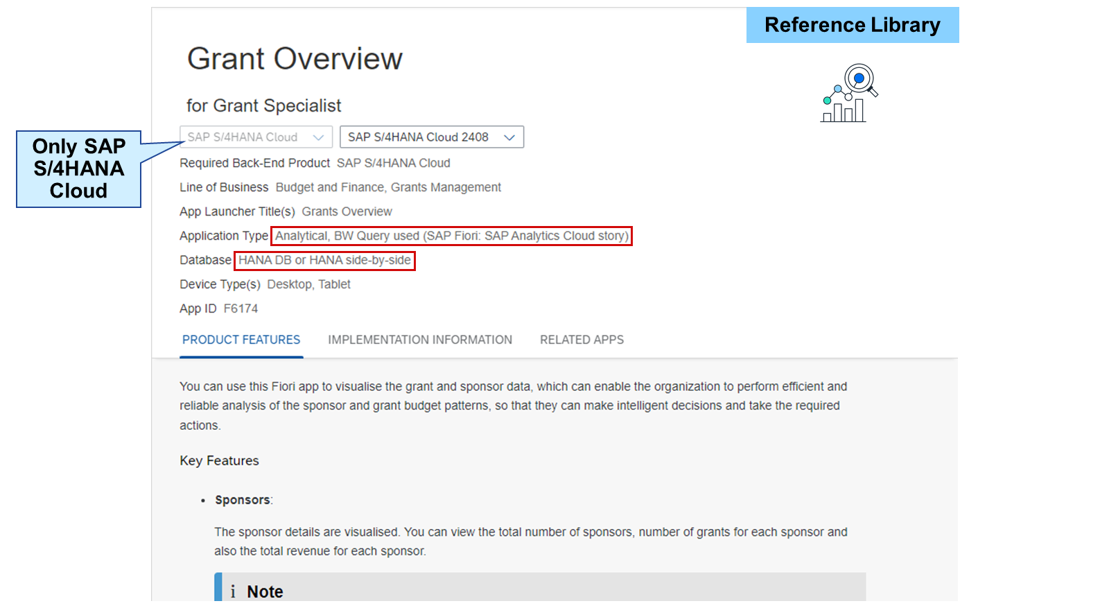 SAP Fiori apps reference library 中 Grant Overview 的屏幕截图。Analytical、BW Query used(SAP Fiori: Analytics Cloud story)和 HANA DB or HANA side-by-side 被高亮显示,表示仅限 SAP S/4HANA Cloud。