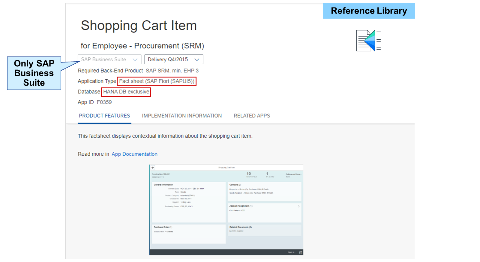 SAP Fiori apps reference library 中 Shopping Cart Item 的屏幕截图。Fact sheet (SAP Fiori (SAPUI5)) 和 HANA DB exclusive 被高亮显示,表示仅限 SAP Business Suite。