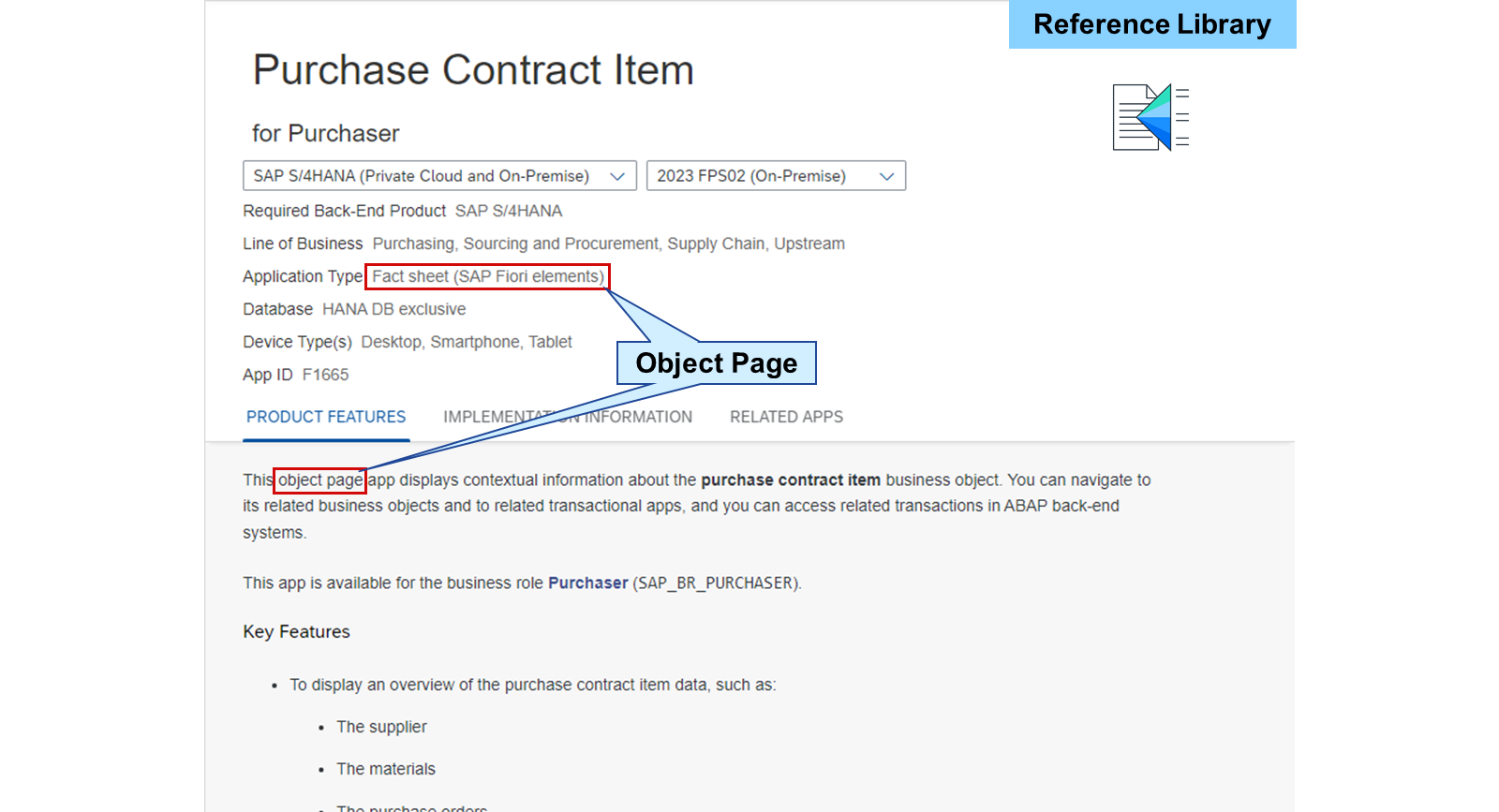 SAP Fiori apps reference library 中 Purchase Contract 项的屏幕截图。Fact sheet (SAP Fiori elements) 和 Object Page 被高亮显示。
