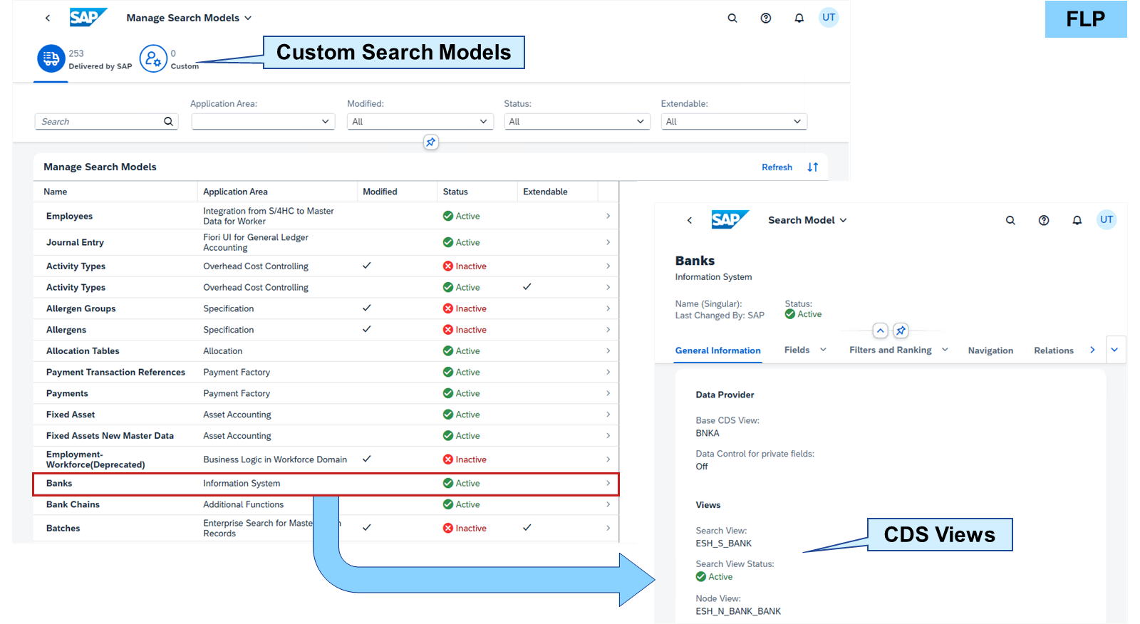 FLP 中 Manage Search Models 的搜索模型列表和详细信息屏幕截图。
