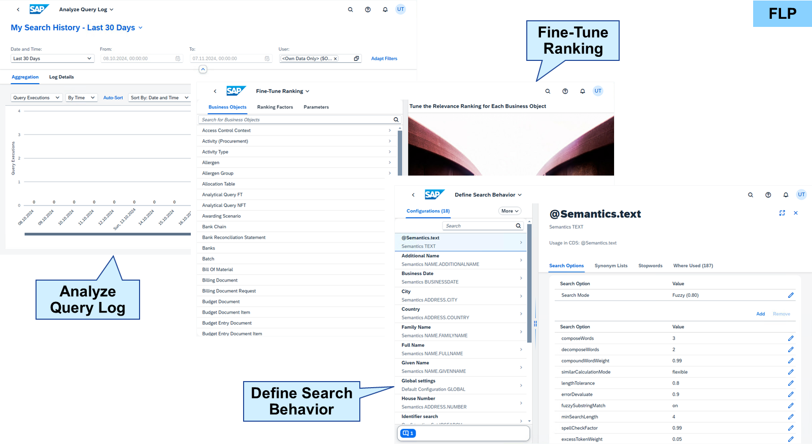 FLP 中 Analyze Query Log、Define Search Behavior 和 Fine-Tune Ranking 的屏幕截图。