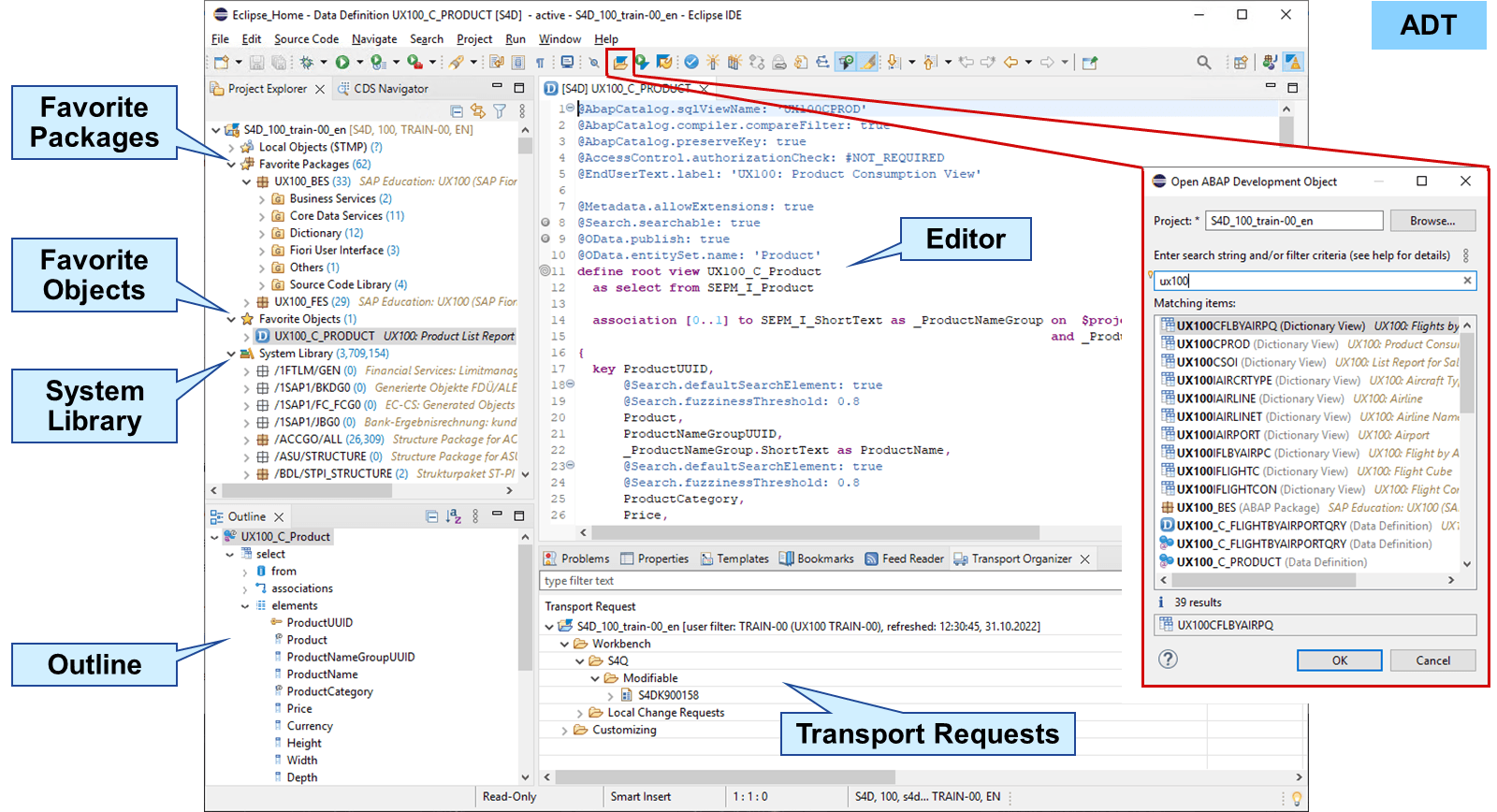 ADT 中 ABAP 项目的屏幕截图,高亮显示开发对象、编辑器、大纲和传输。