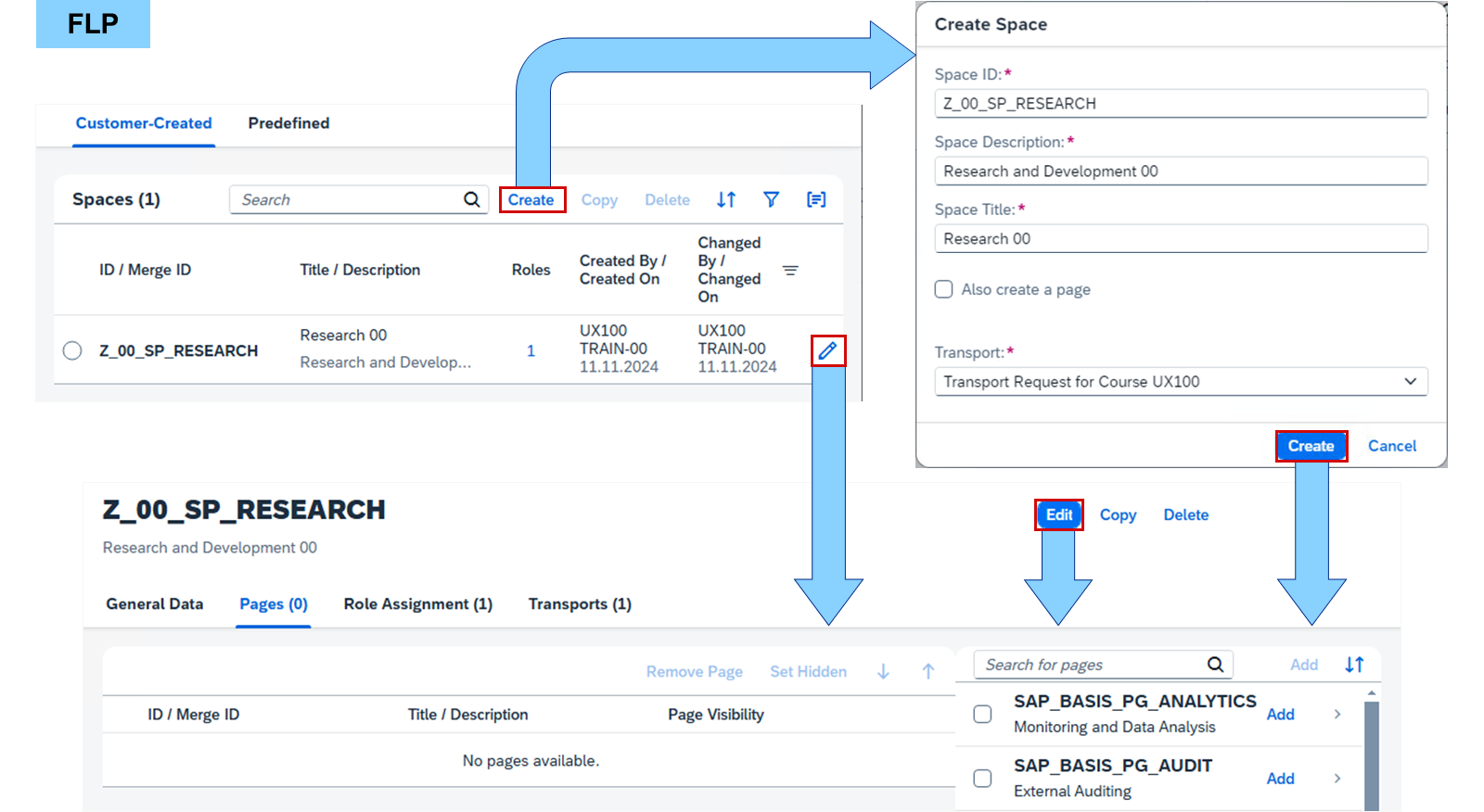 关于在 Manage Launchpad Spaces 中维护空间的截图流程，其中包含空间 ID、描述及其他详细信息的字段。