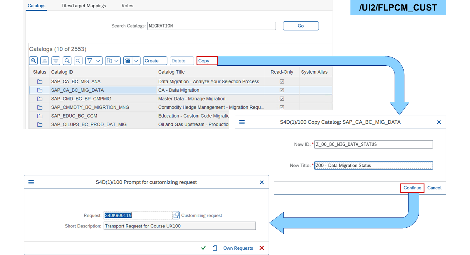 关于在 SAP Fiori launchpad 内容管理器中复制目录的屏幕截图流程。