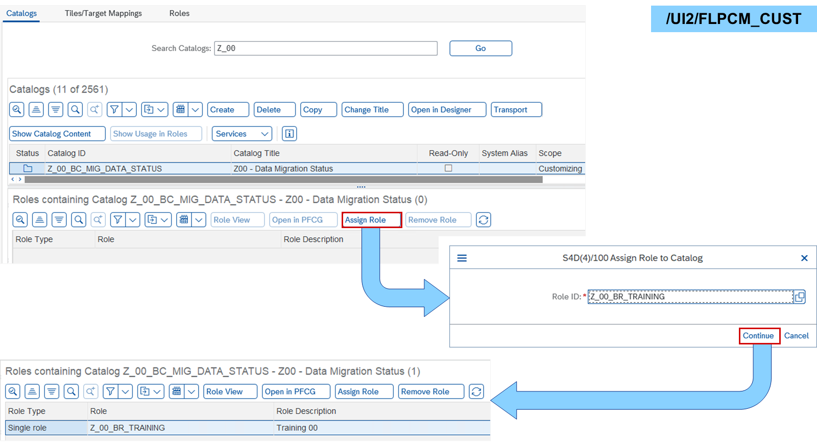 关于在 SAP Fiori launchpad 内容管理器中将目录分配到角色的屏幕截图流程。