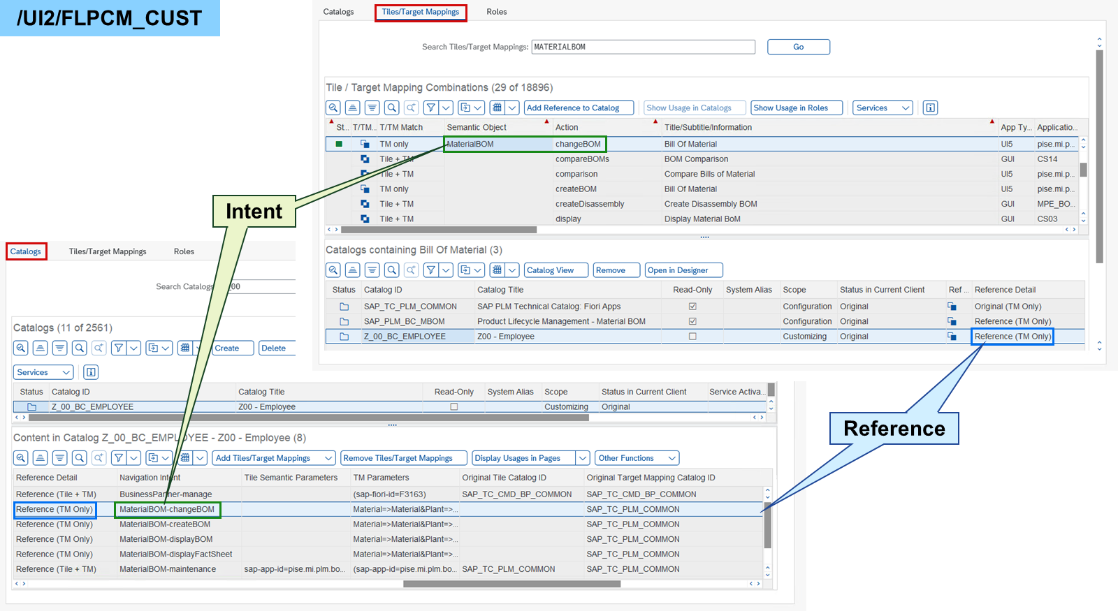 SAP Fiori launchpad content manager 中某个业务目录的磁贴和目标映射的截图。