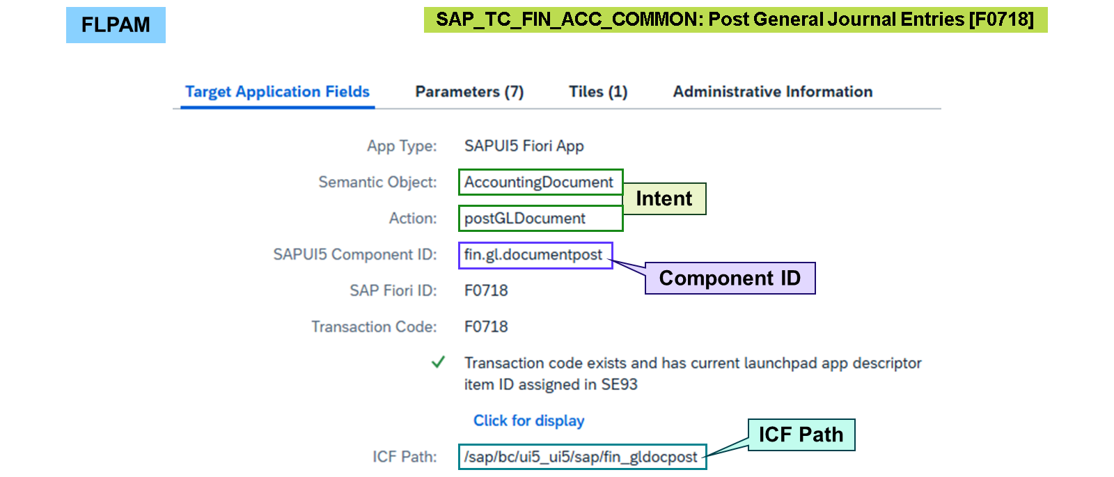 FLPAM 中 SAPUI5 Fiori App 的应用描述符截图,包含 ICF 路径、组件 ID 和意图。