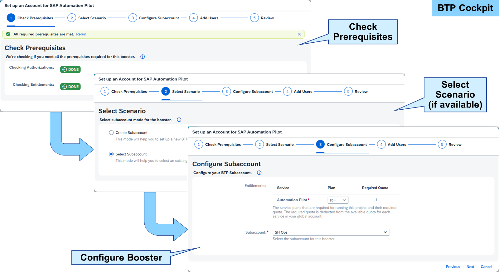 5.1.1_Tools_Boosters_004