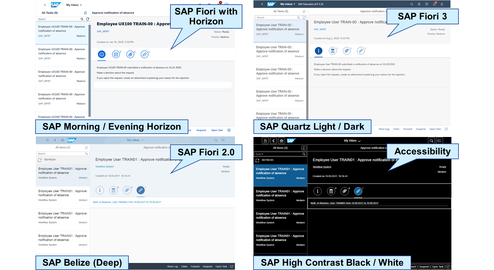 四种不同的 SAP Fiori 主题:SAP Fiori with Horizon、SAP Fiori 3、SAP Fiori 2.0 以及 High Contrast Black/White。每种主题都显示一个员工通知审批界面。