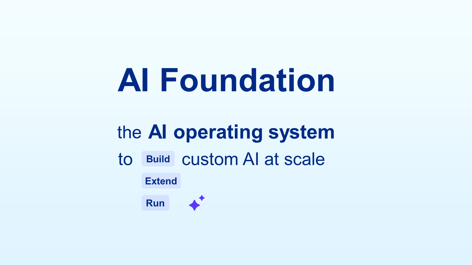 AI Foundation