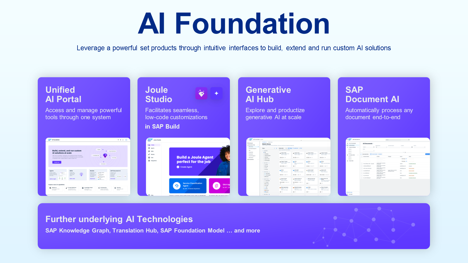 AI Foundation - AI Portal