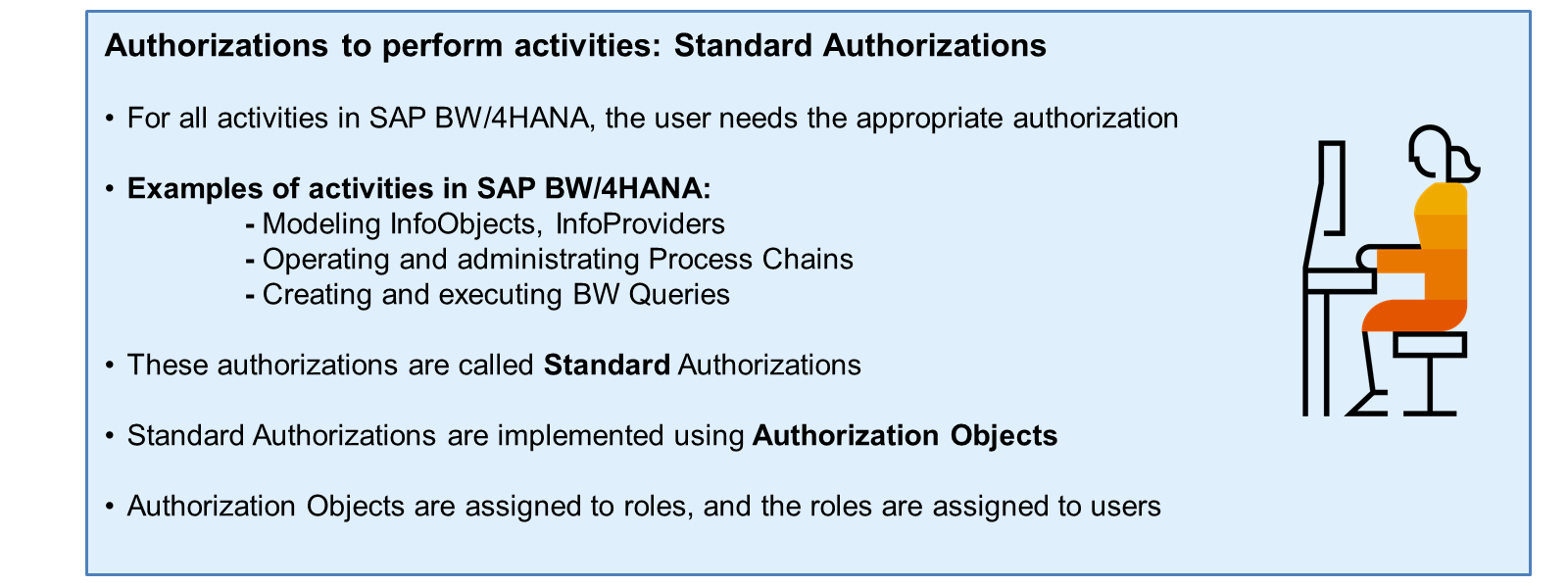 Authorization_Overview_004