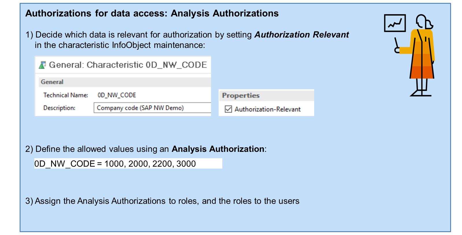 Authorization_Overview_005
