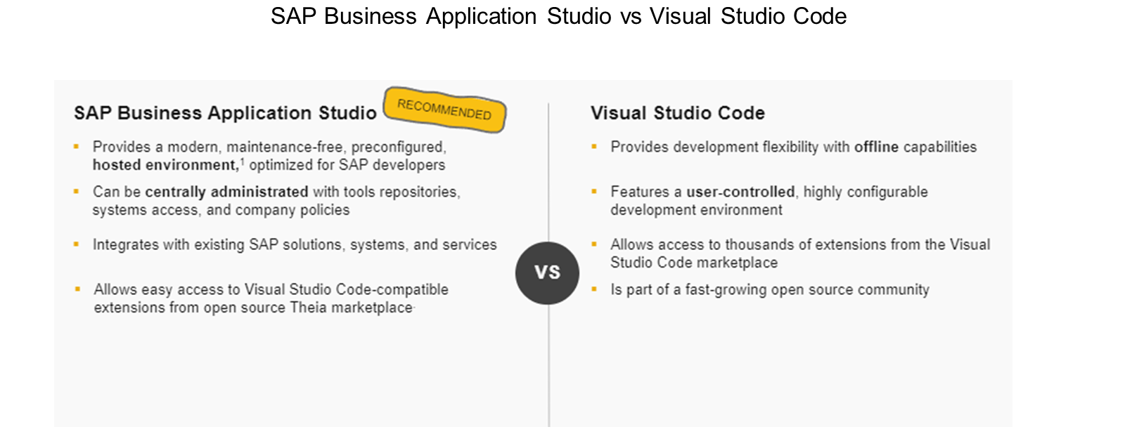 SAP Business Application Studio 与 VS Code 主要功能的比较