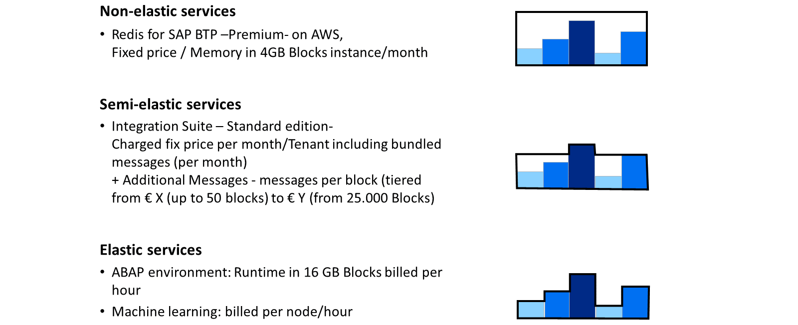 BTPCostContractTransparency_003