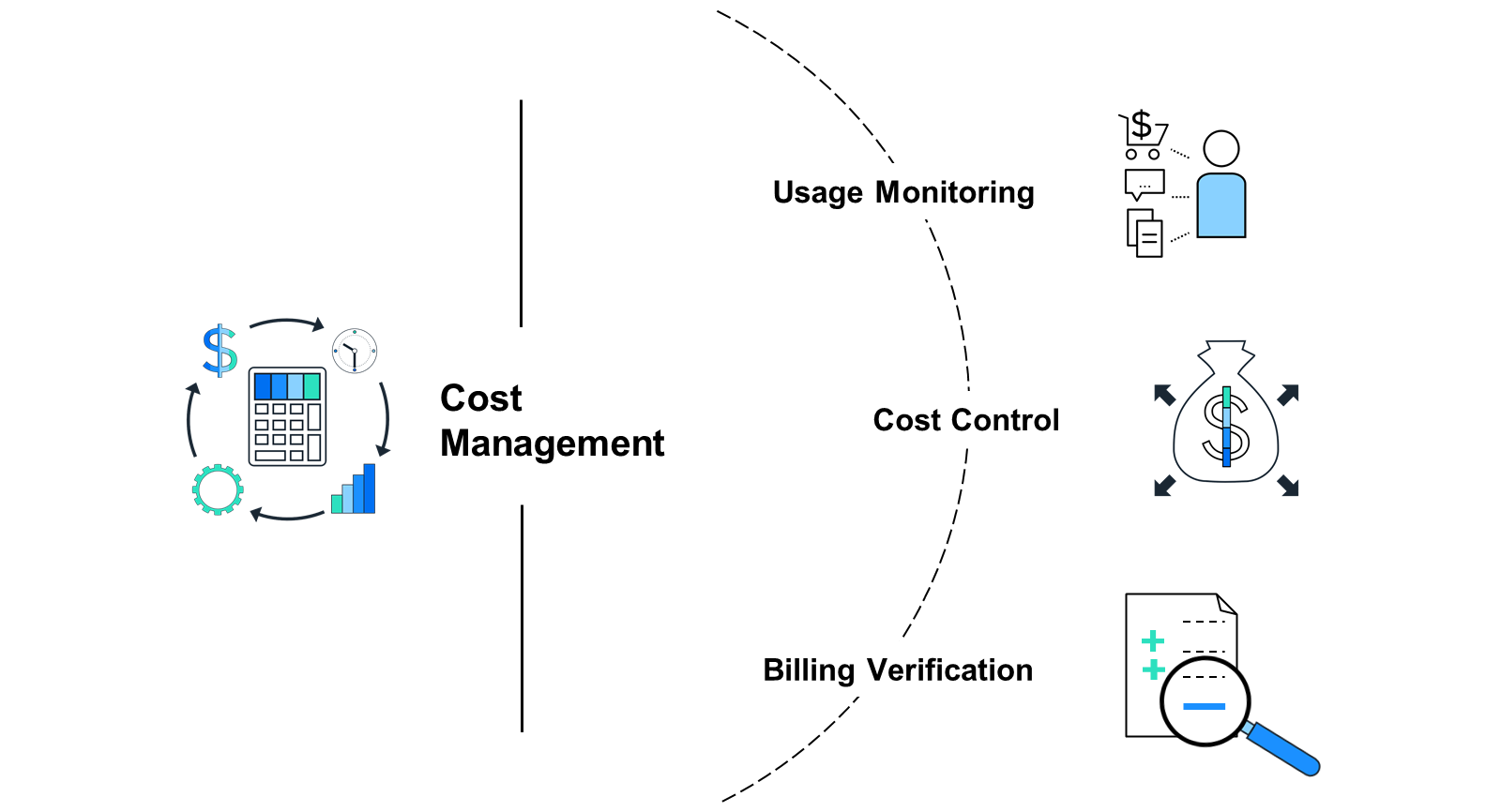 BTPCostContractTransparency_004