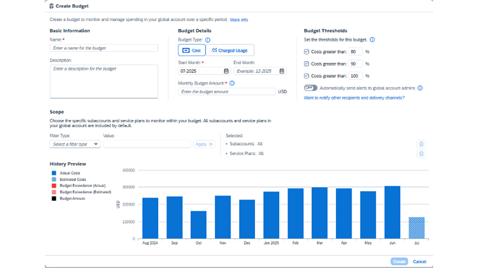 BTP_Cost_Budgeting_02