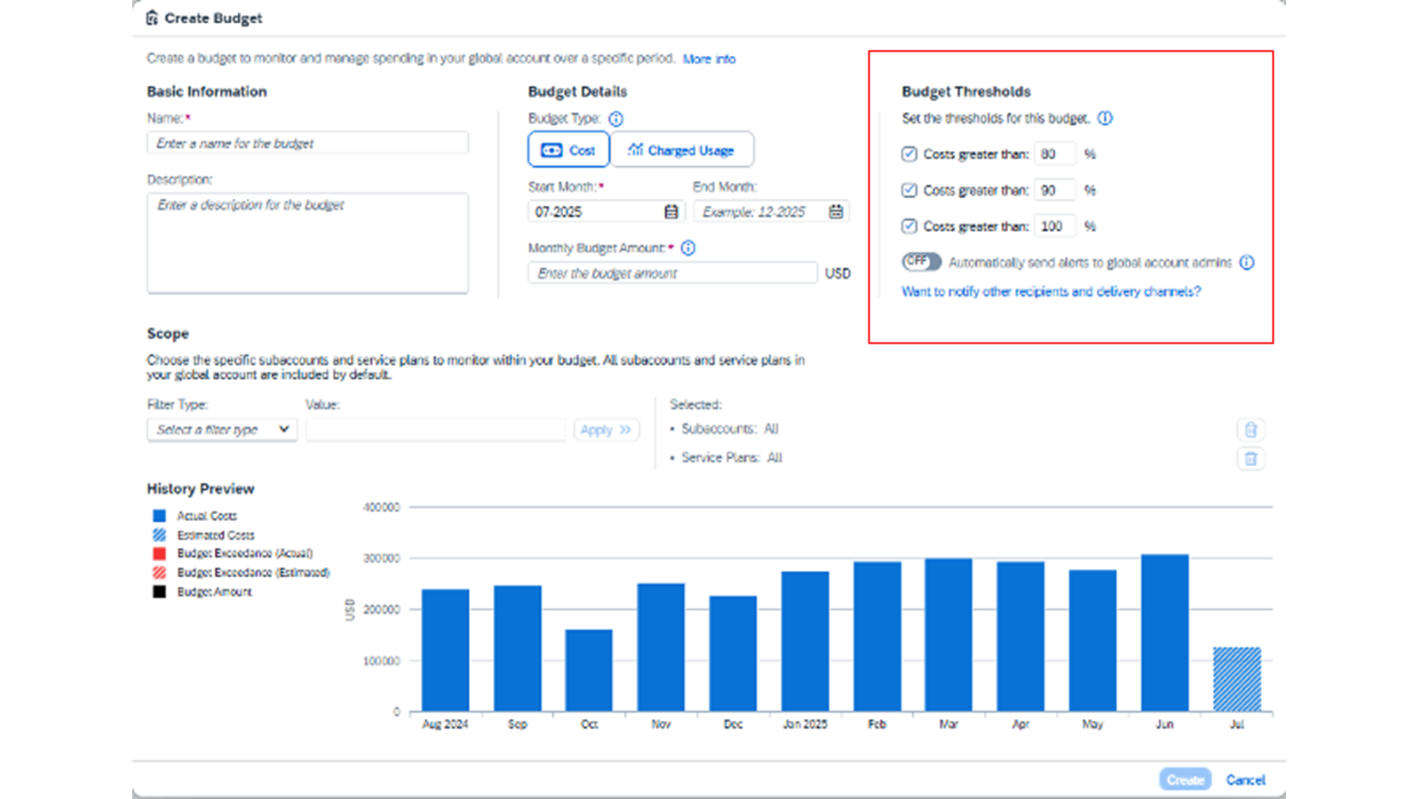 BTP_Cost_Budgeting_03