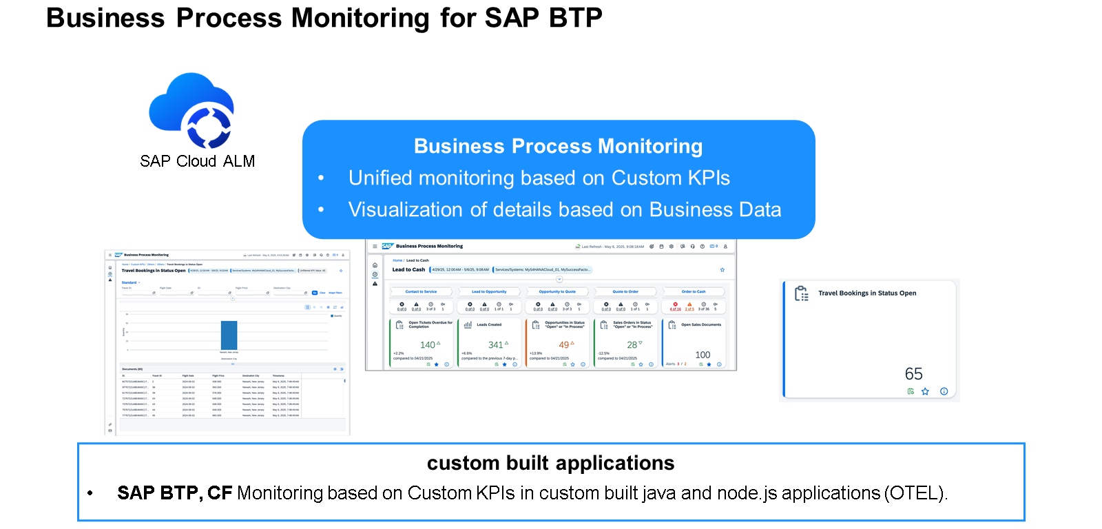 BTP_Observability_018