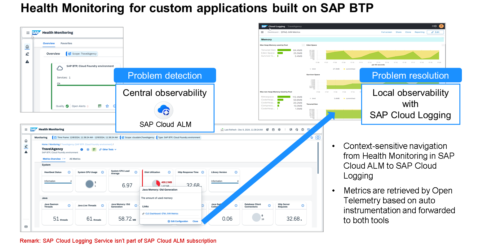 BTP_Observability_020