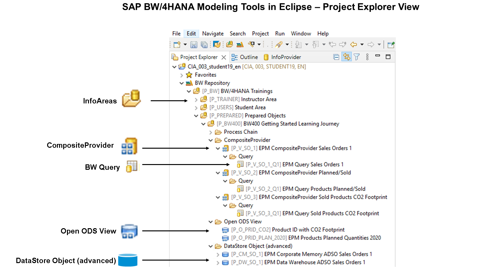 BW4HANA_Main_Interfaces_01