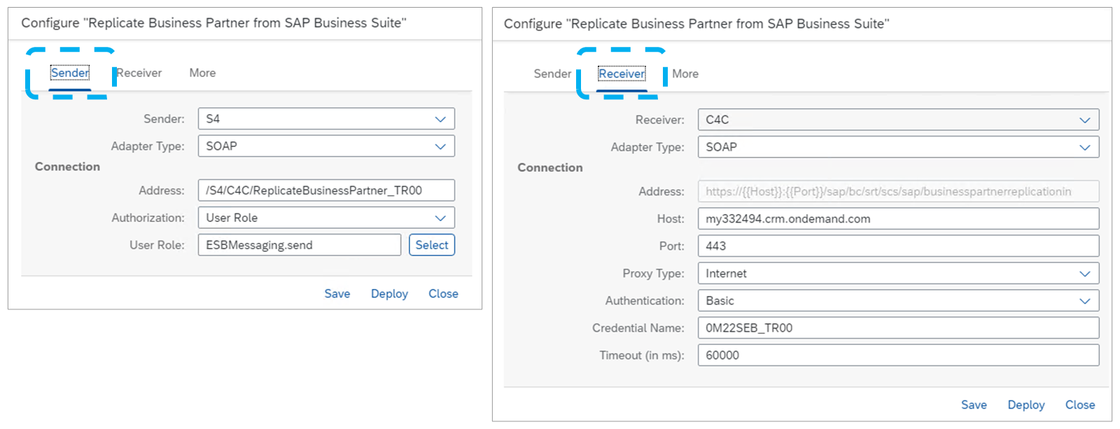 CI-ConfigureiFlowChannels