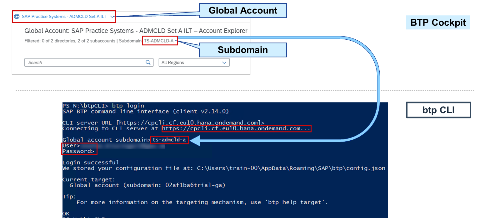 CLI_btp_030_login