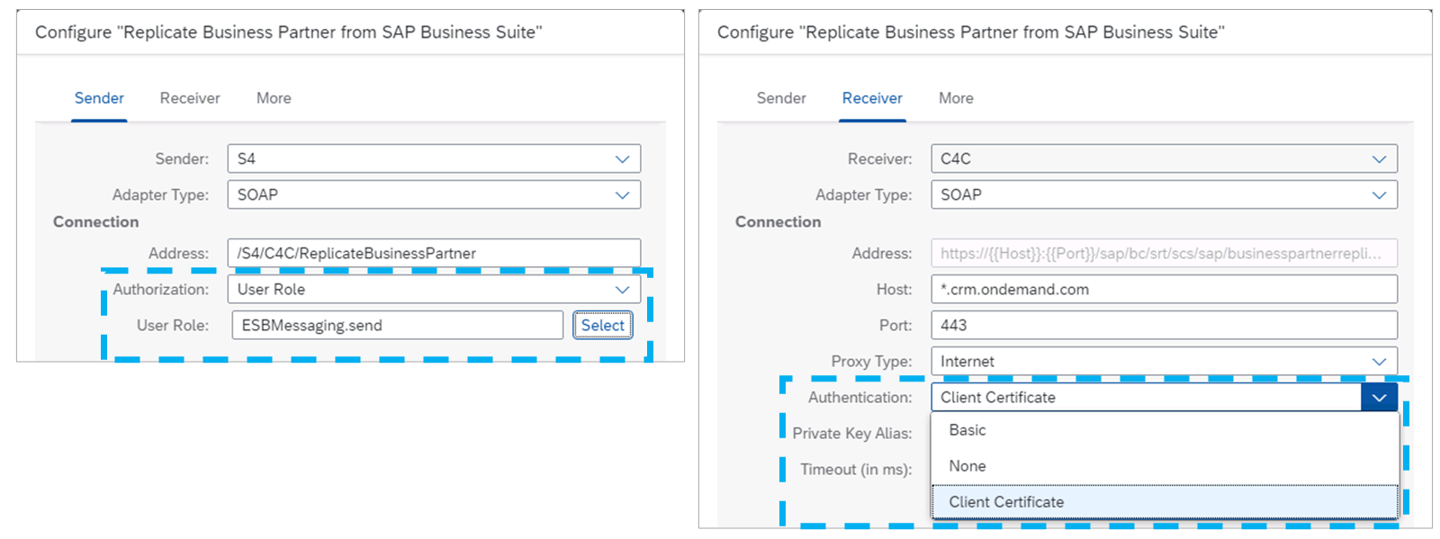 CPI-Configure iFlow Cred Comb