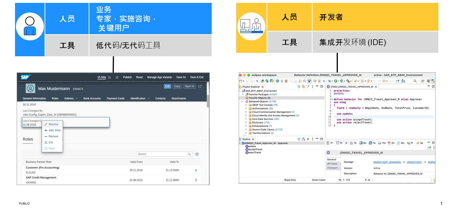 使用 SAP S/4HANA Cloud 的可扩展性人员