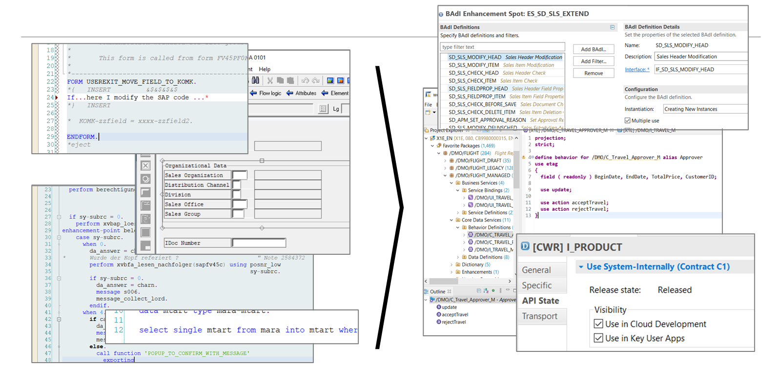传统 ABAP 和面向云开发的 ABAP 之间的差异