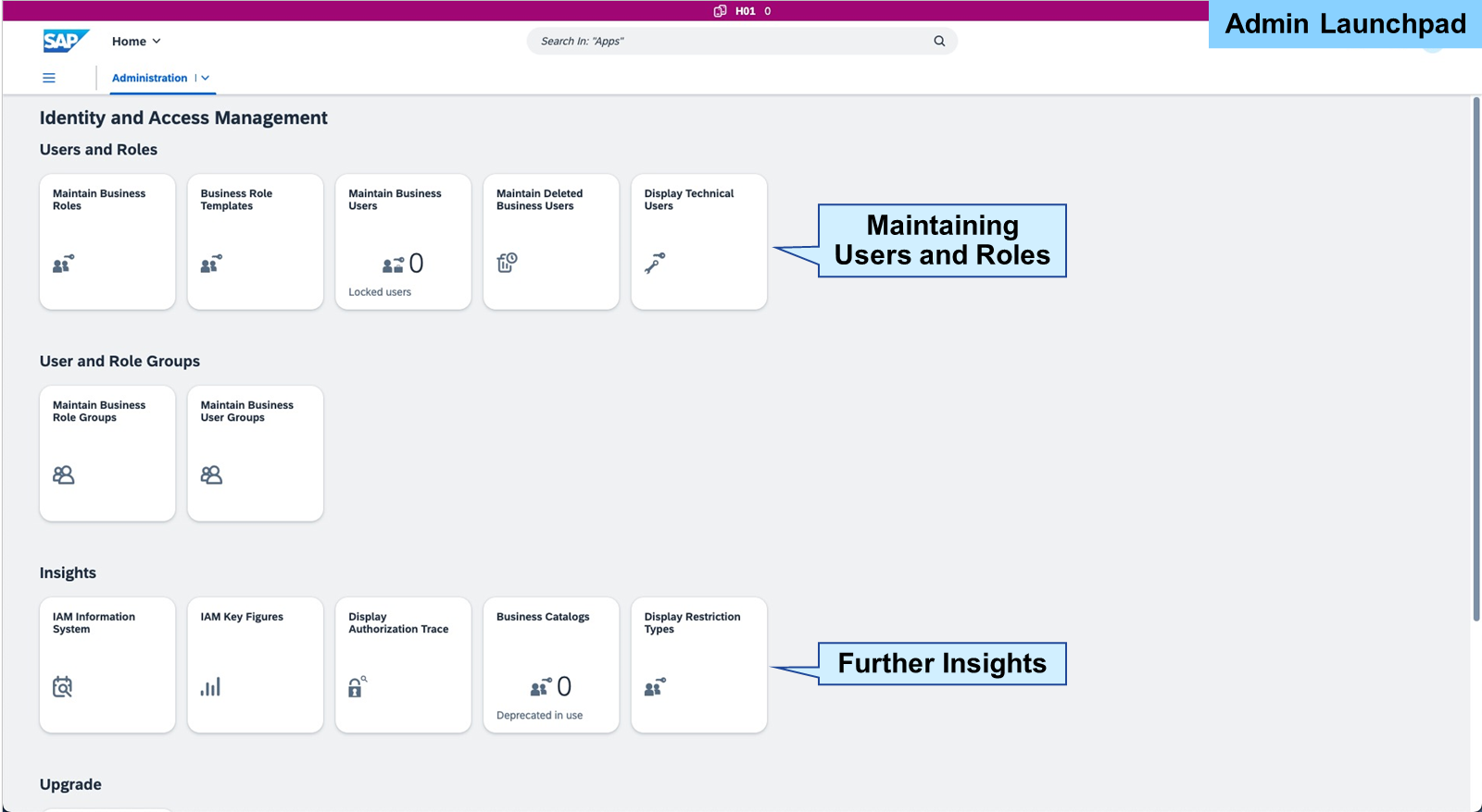 IAM_Overview