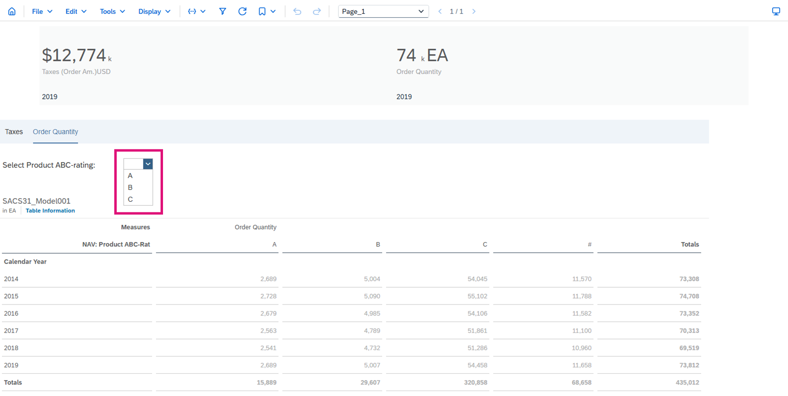 具有显示产品评级数据的动态下拉列表的 SAP Analytics Cloud 故事。