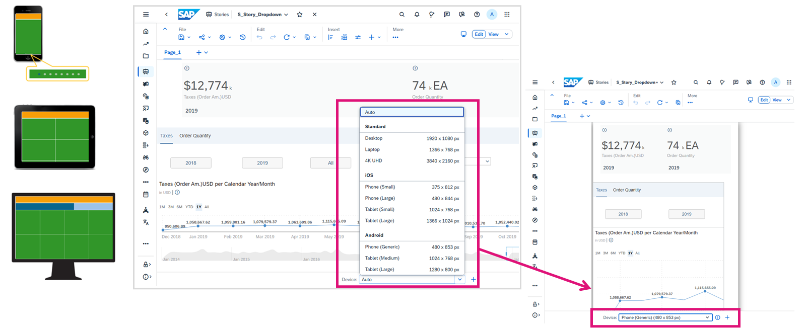 SAP Analytics Cloud 故事在自动和通用手机中显示，作为动态显示的示例。