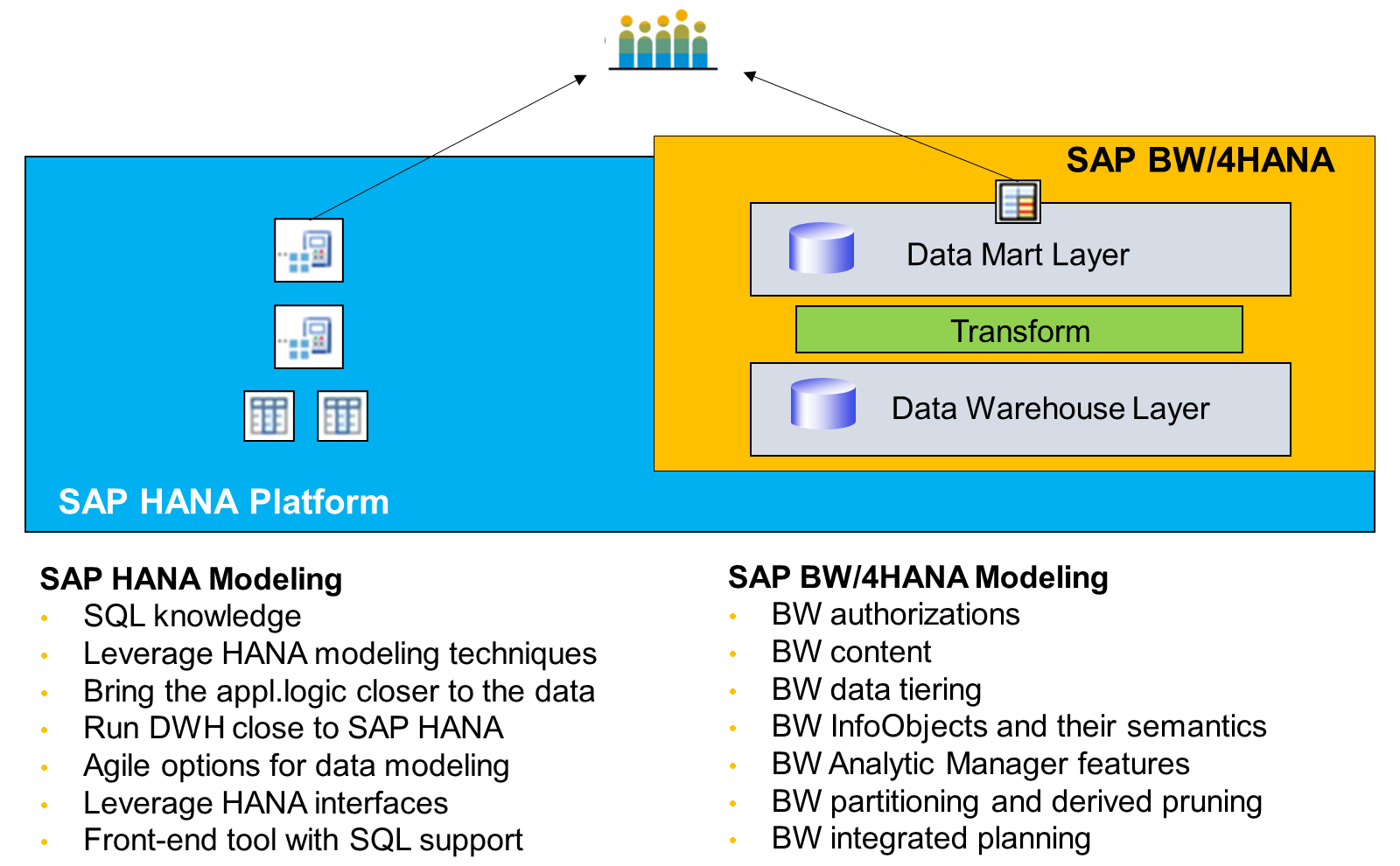 Mixed Scenarios overview_LJ