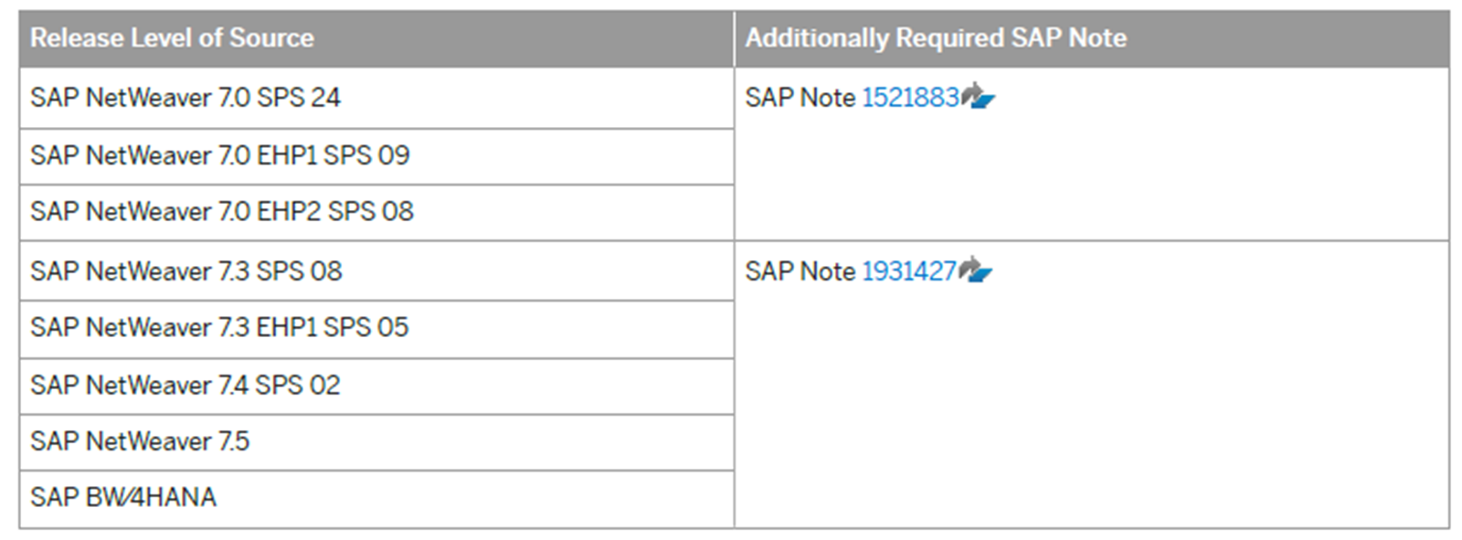 ODP_SAP1_Image_LJ