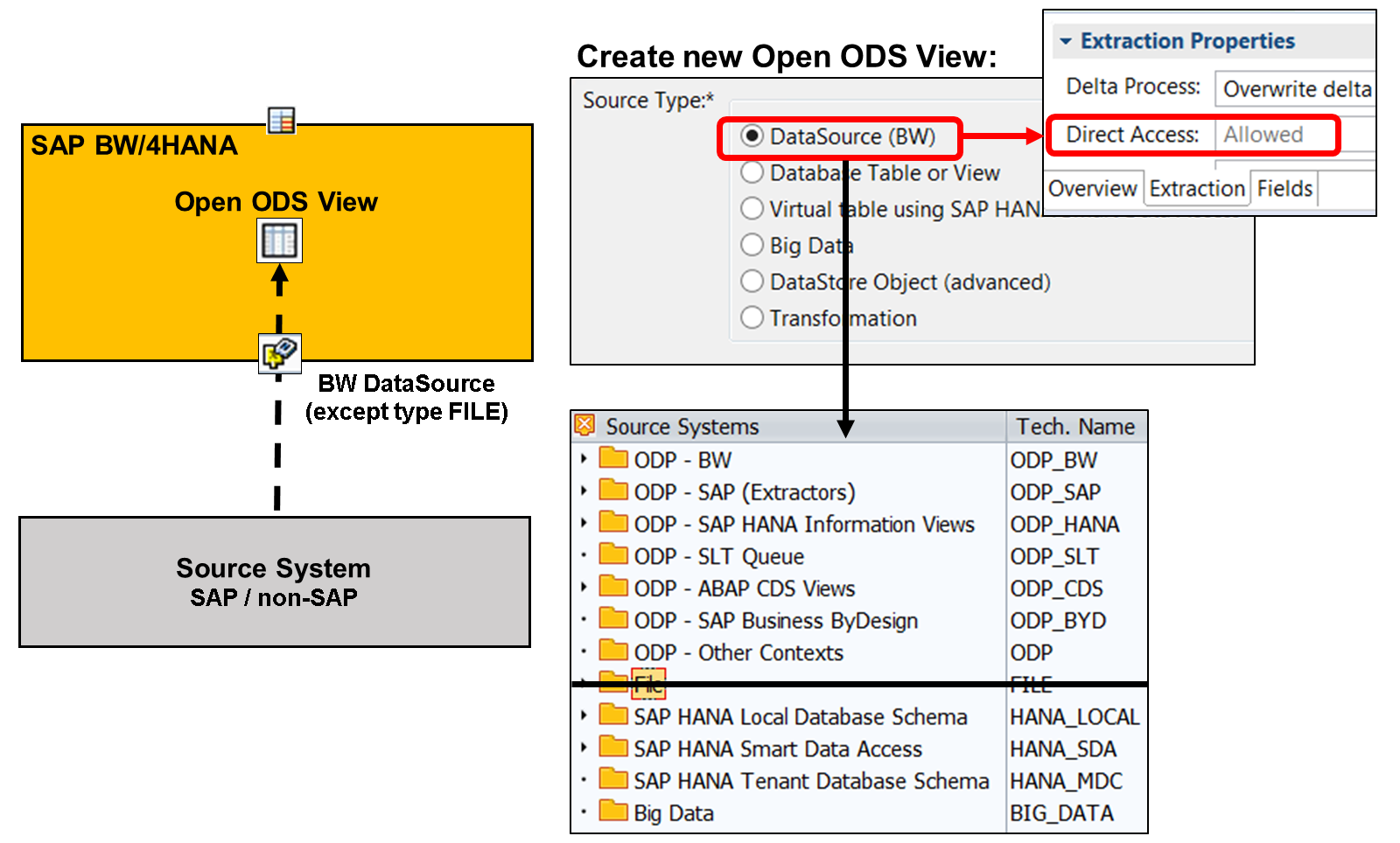 OOV DataSources_Image_LJ