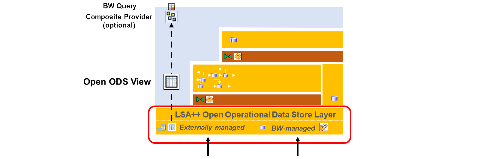 OOV_external_Schema_LJ