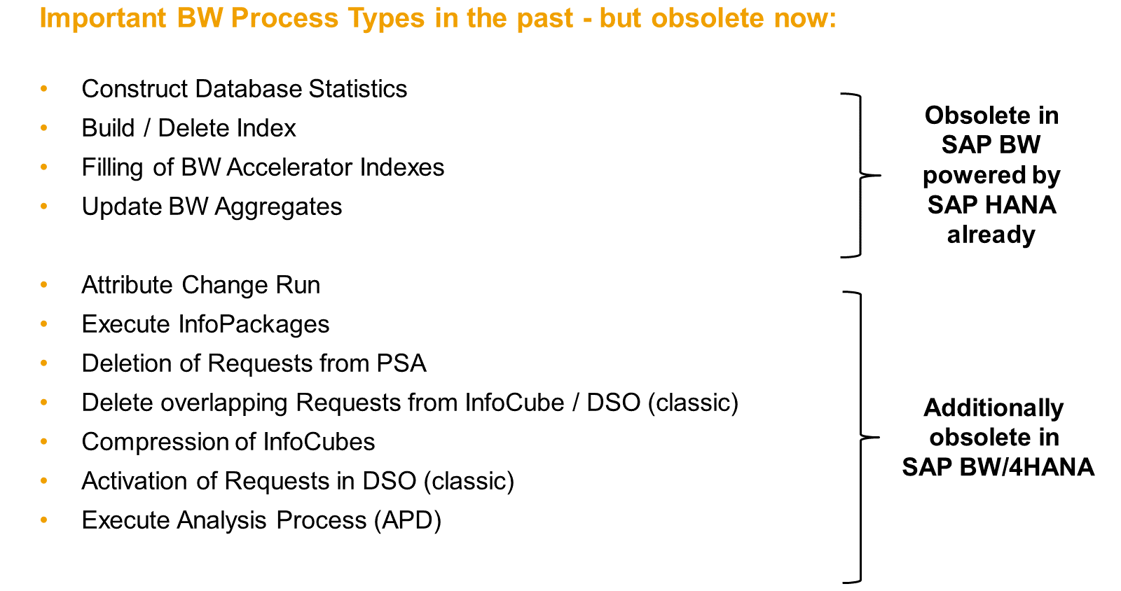 ObsoleteProcessVariants_LJ
