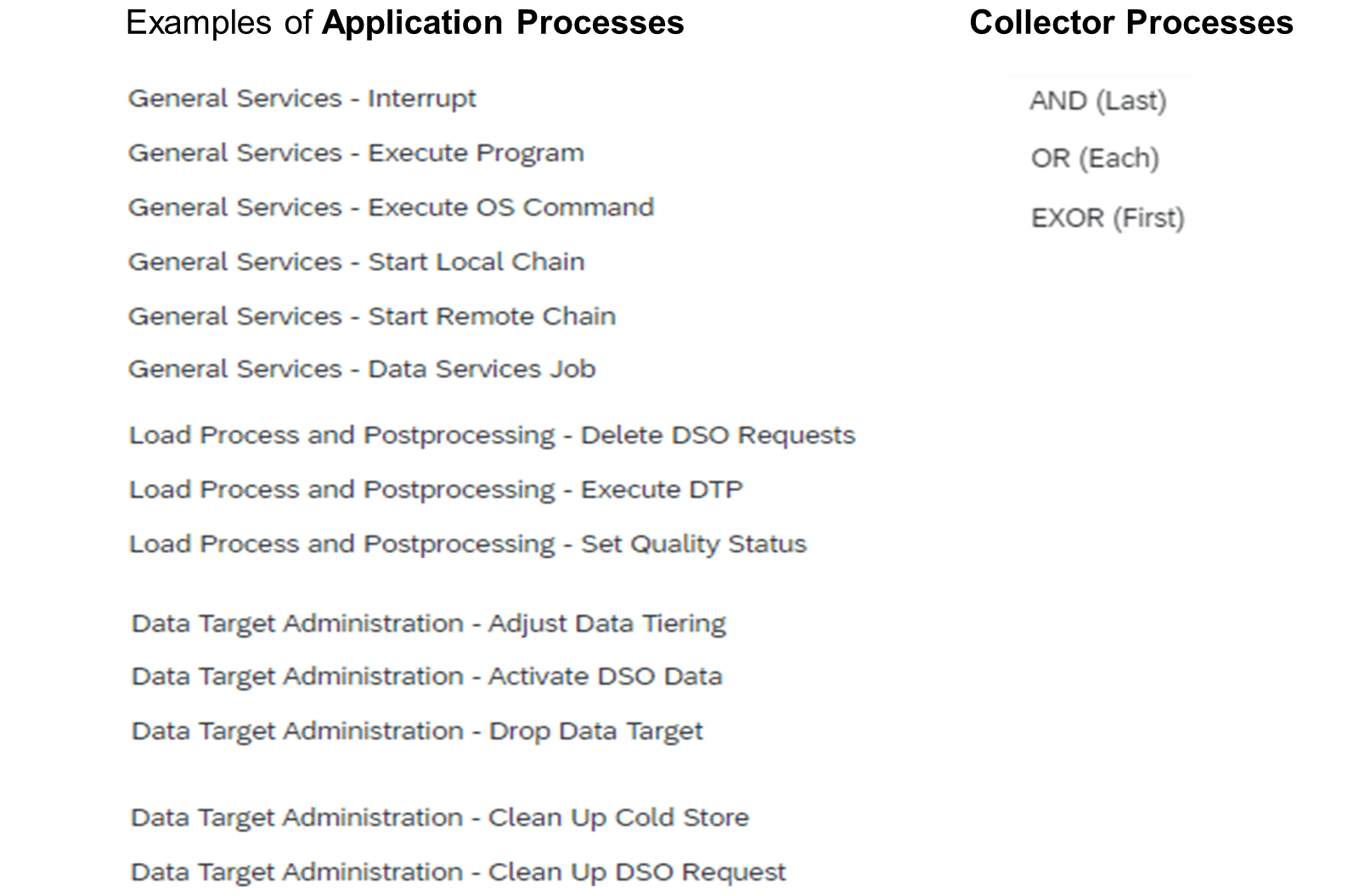 ProcessChains_03