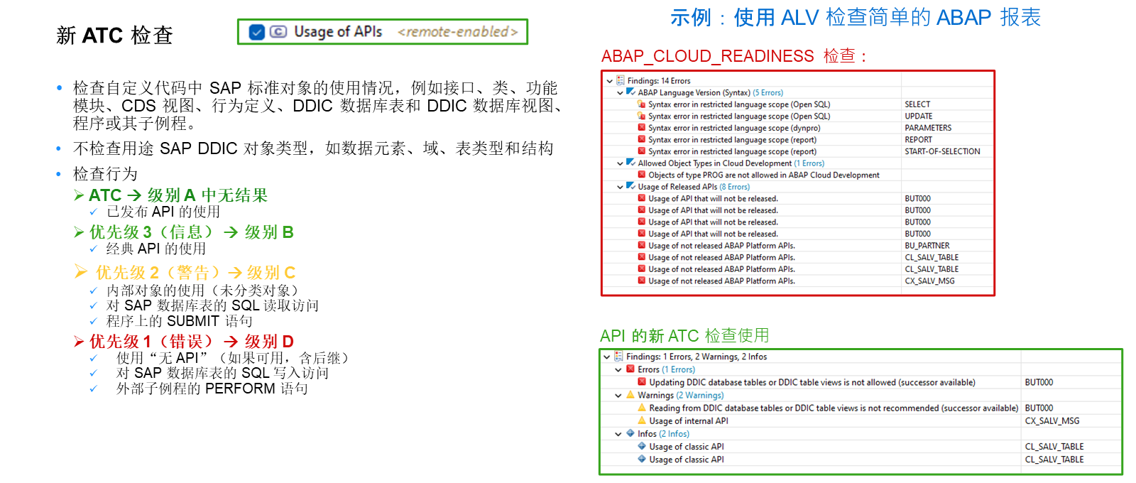 ABAP 测试主控室检查变式