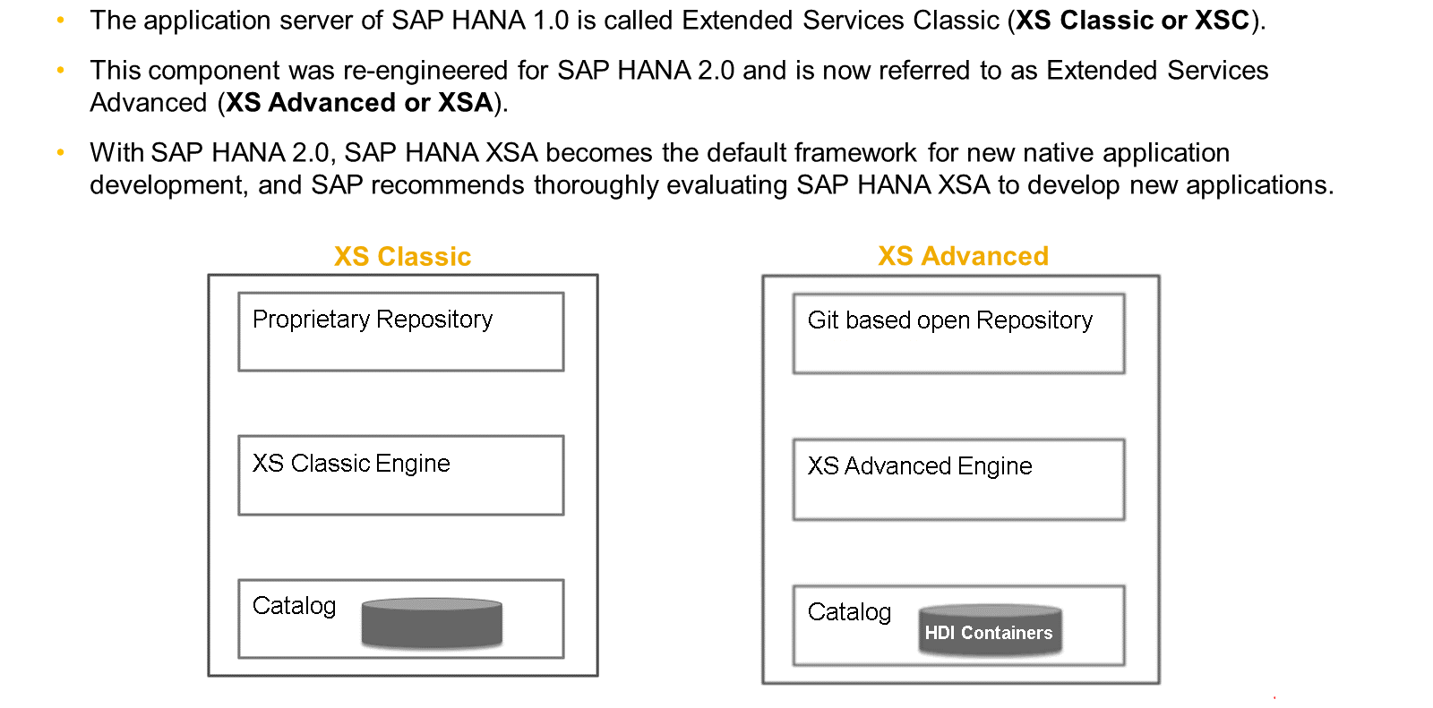 SAPHANA_Platforms2_LJ