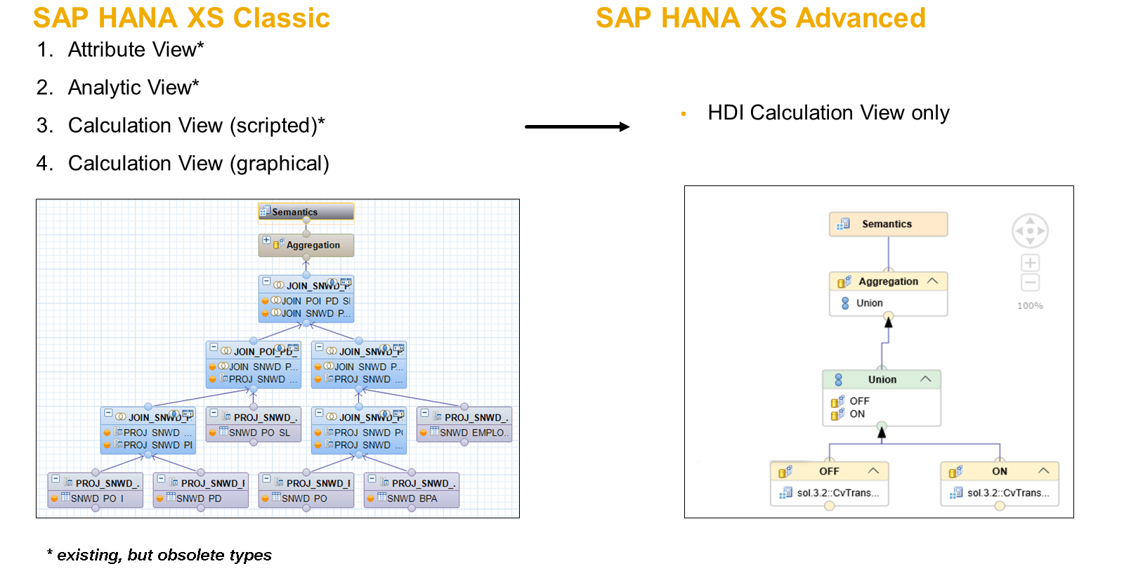 SAPHANA_Platforms5_LJ