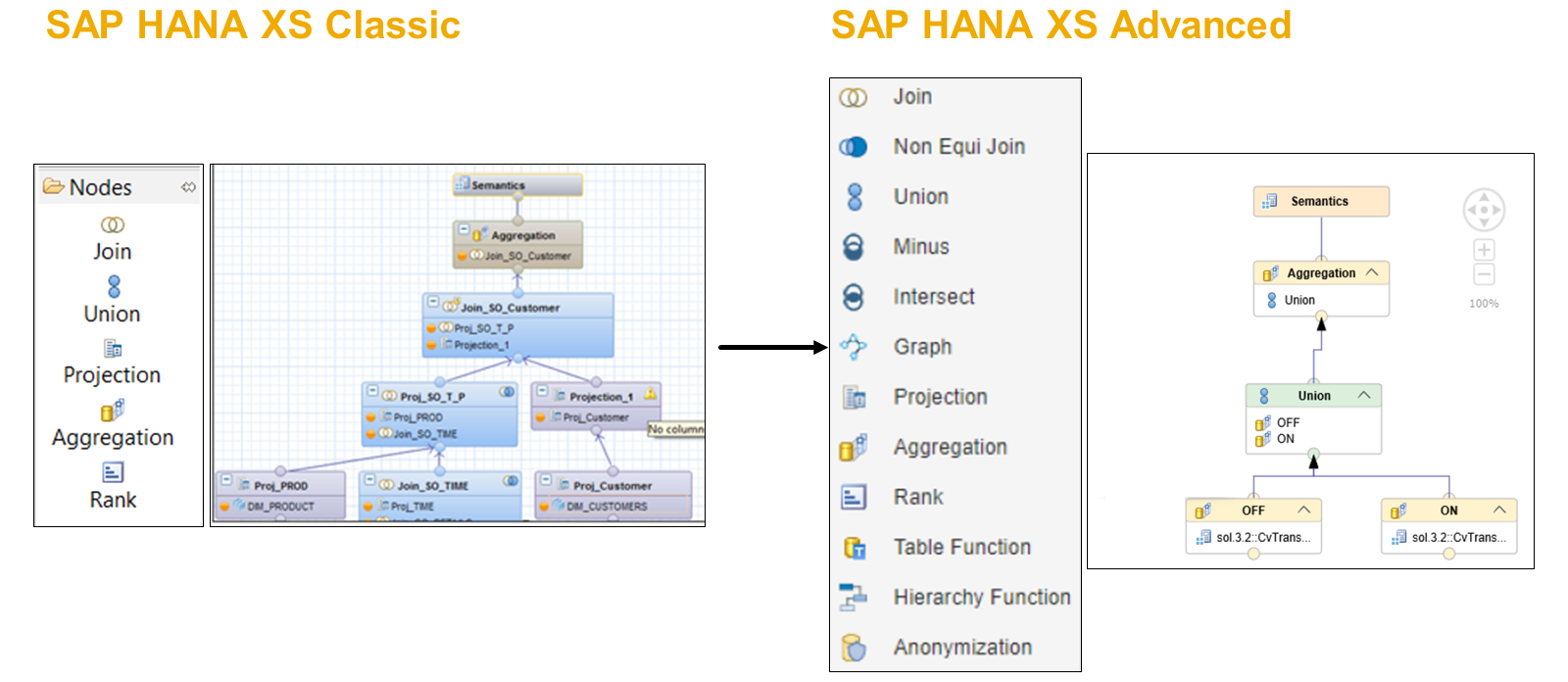 SAPHANA_Platforms6_LJ