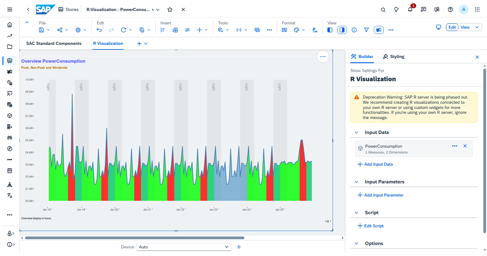 SAP Analytics Cloud 故事以阴影显示夜间和每天的功耗,为峰值、高峰期和周末提供绿色和红色颜色。